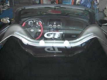 gtws3
