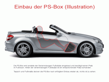 Mercedes SLK R171 - Stereo-Konzept 6.2