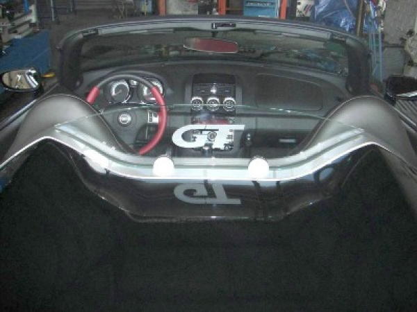 gtws3