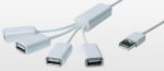 USB-Hub für die luukbox®